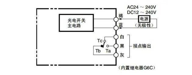 风淋室光电开关