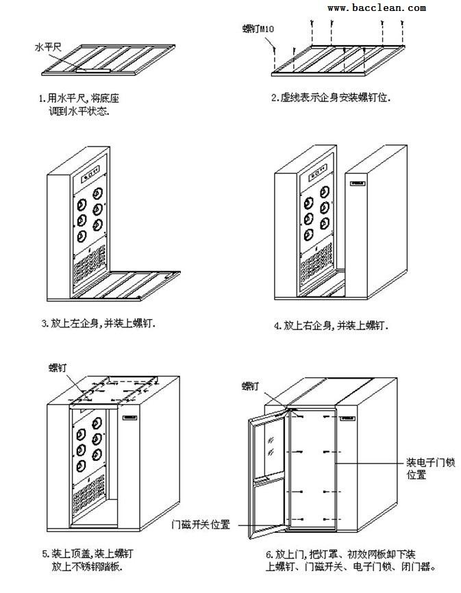 风淋室组装