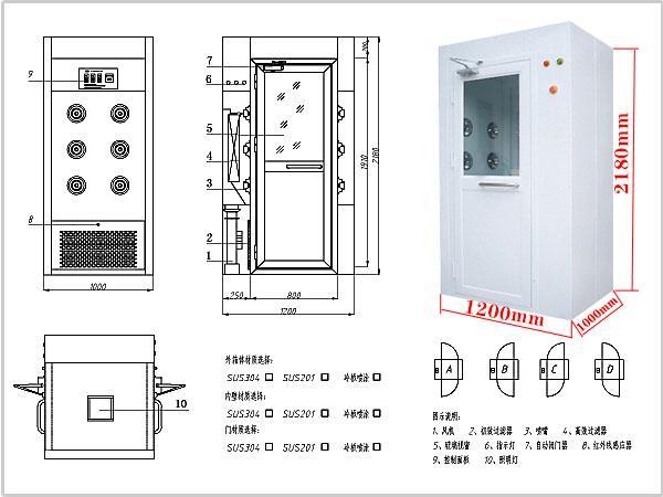 标准风淋室