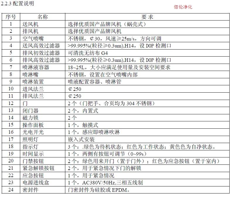 喷雾消毒风淋室|喷雾水淋室|喷洒杀菌风淋门